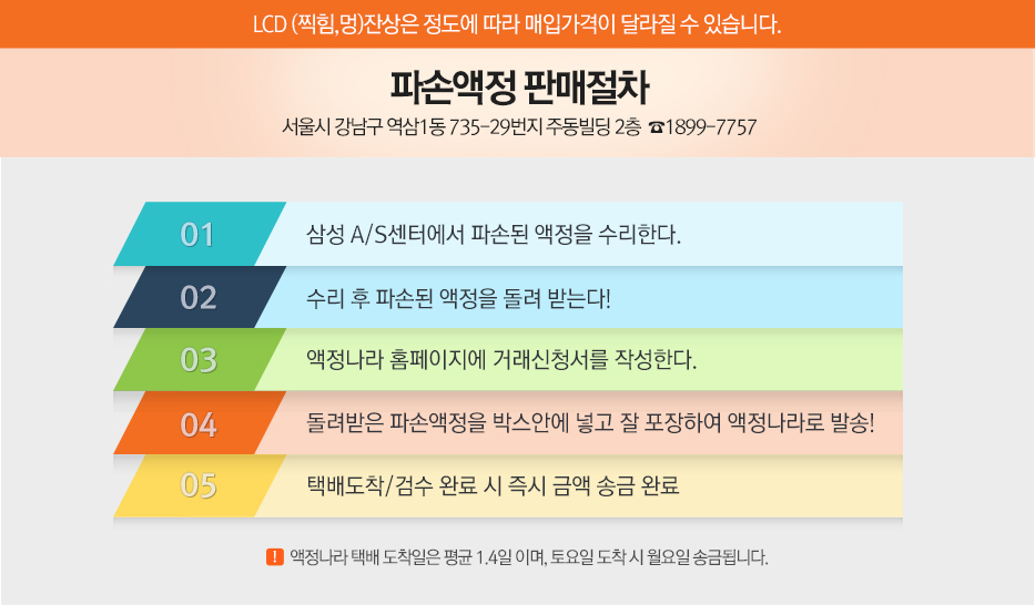 파손액정 판매절차