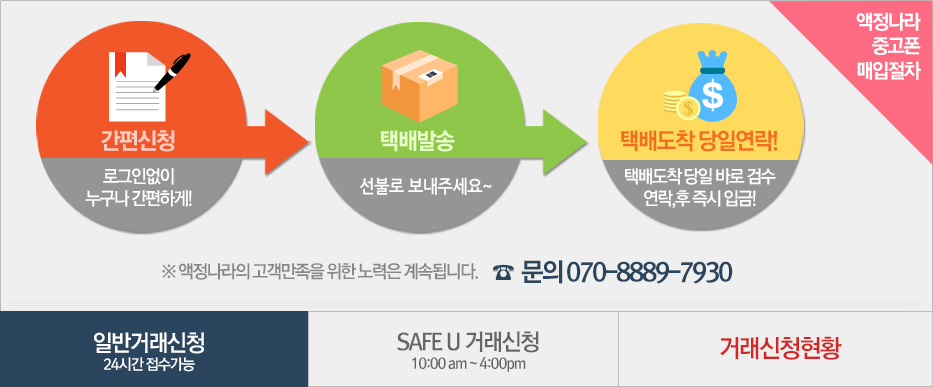 액정나라 중고폰 매입절차