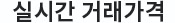 실시간 거래가격